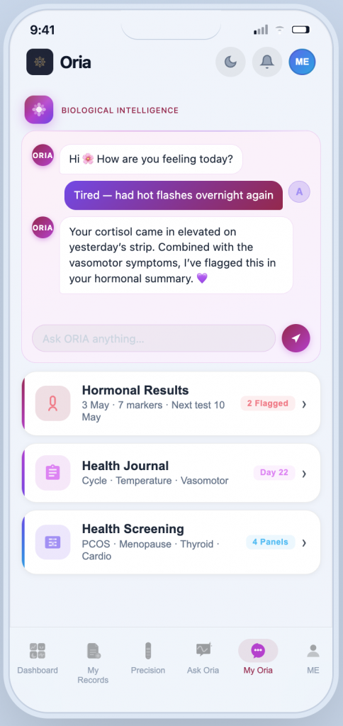 Oria app screen showing the daily health dashboard